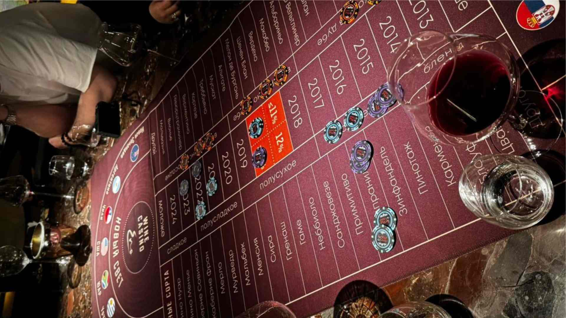 Best New York Online Casino Features Games and Payment Options